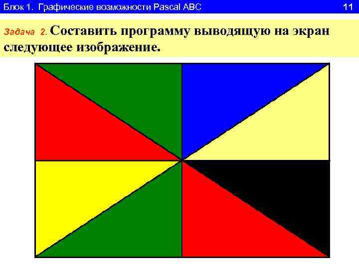 Блок 1. Графические возможности Pascal ABC 11 Задача 2. Составить программу выводящую на экран