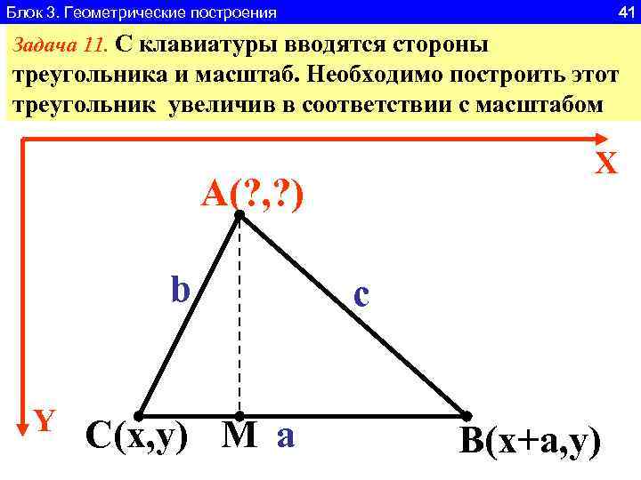 Блок 3. Геометрические построения 41 Задача 11. С клавиатуры вводятся стороны треугольника и масштаб.