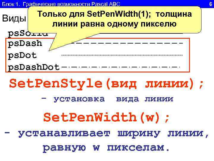 Блок 1. Графические возможности Pascal ABC 6 Только для Set. Pen. Width(1); толщина Виды