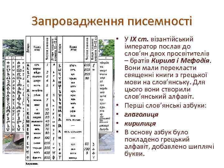 Запровадження писемності • У ІХ ст. візантійський імператор послав до слов’ян двох просвітителів –