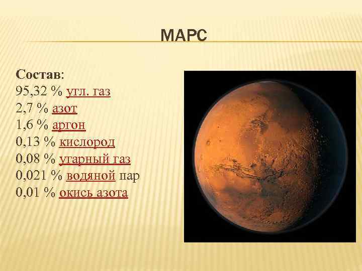 МАРС Состав: 95, 32 % угл. газ 2, 7 % азот 1, 6 %