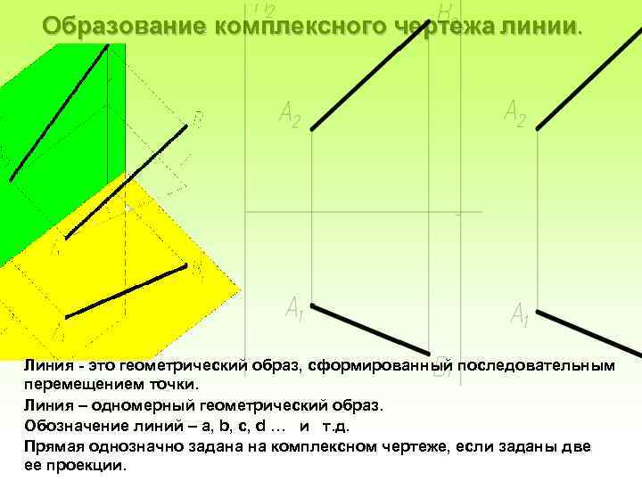 Образование комплексного чертежа линии. Линия - это геометрический образ, сформированный последовательным перемещением точки. Линия