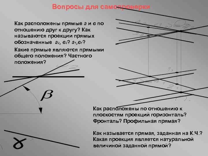 Вопросы для самопроверки Как расположены прямые а и в по отношению друг к другу?