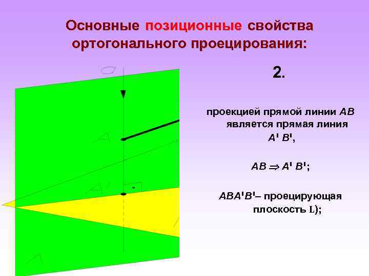 Основные позиционные свойства ортогонального проецирования: 2. проекцией прямой линии АВ является прямая линия А