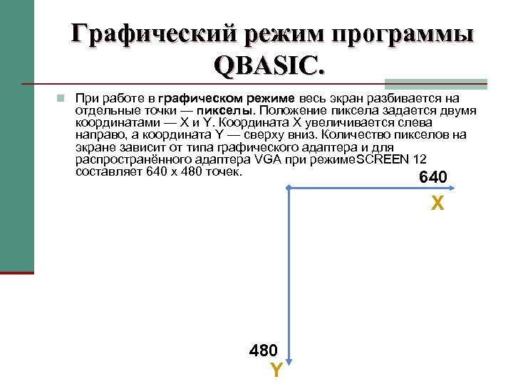 Графический режим программы QBASIC. n При работе в графическом режиме весь экран разбивается на