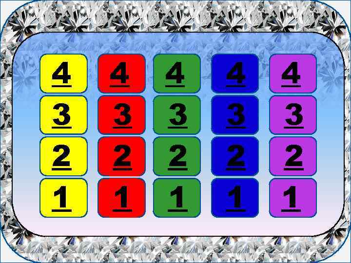 1 вопрос 4 3 2 1 4 3 2 1 