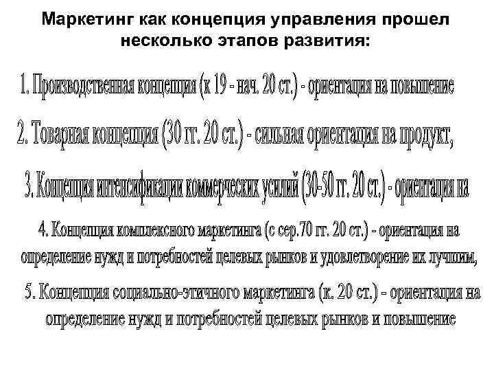 Маркетинг как концепция управления прошел несколько этапов развития: 