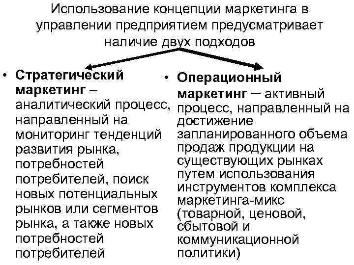 Использование концепции маркетинга в управлении предприятием предусматривает наличие двух подходов • Стратегический • маркетинг