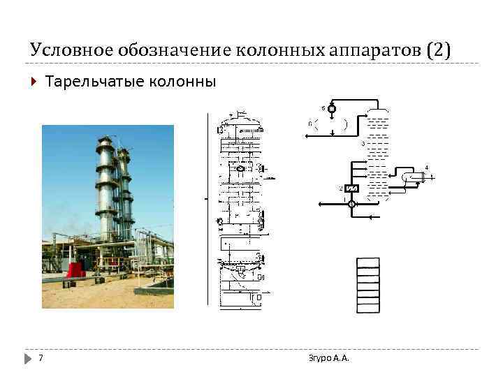 Чертеж вакуумной колонны