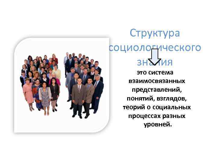 Структура социологического знания это система взаимосвязанных представлений, понятий, взглядов, теорий о социальных процессах разных