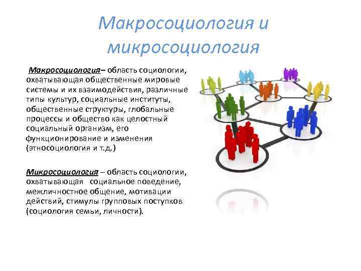 Макросоциология и микросоциология Макросоциология– область социологии, охватывающая общественные мировые системы и их взаимодействия, различные