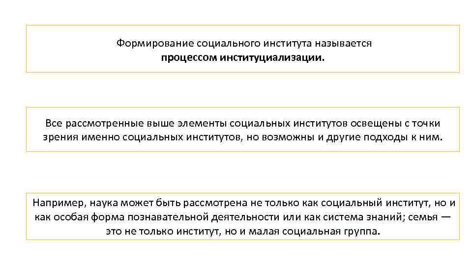 Формирование социального института называется процессом институциализации. Все рассмотренные выше элементы социальных институтов освещены с