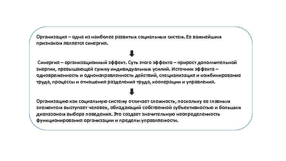 Организация – одна из наиболее развитых социальных систем. Ее важнейшим признаком является синергия. Синергия