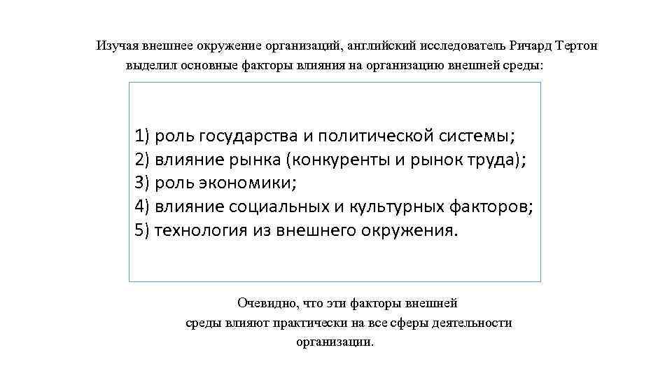 Изучая внешнее окружение организаций, английский исследователь Ричард Тертон выделил основные факторы влияния на организацию