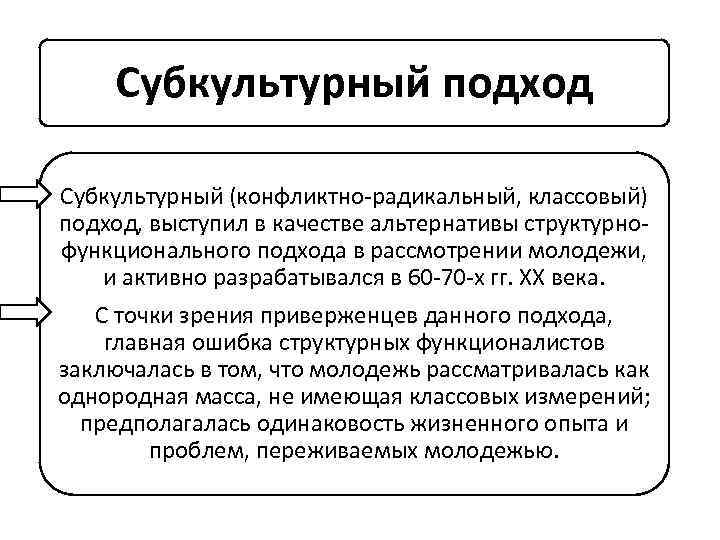 Классовый подход. Субкультурный классовый подход в социологии. Субкультурный подход к молодежи. Классовый подход в социологии молодежи. Что означает субкультурный подход к молодежи.