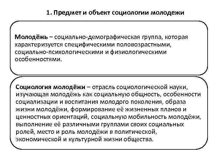 1. Предмет и объект социологии молодежи Молодёжь – социально-демографическая группа, которая характеризуется специфическими половозрастными,