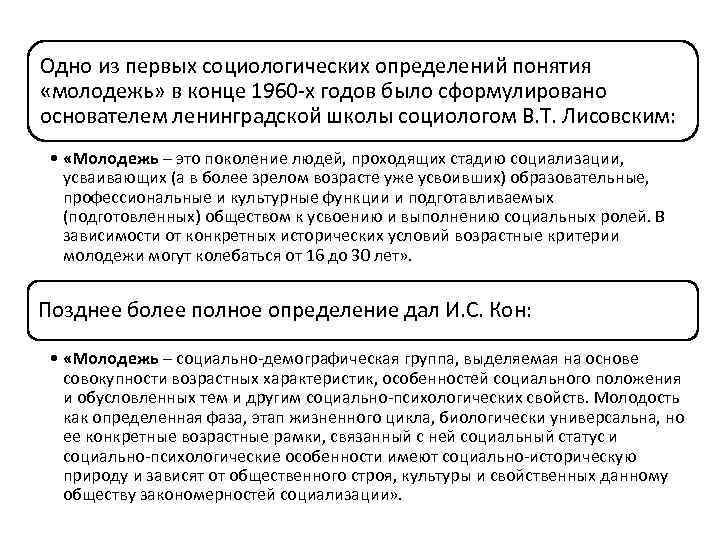 Одно из первых социологических определений понятия «молодежь» в конце 1960 -х годов было сформулировано