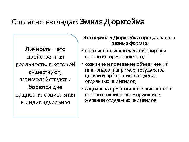 Согласно взглядам Эмиля Дюркгейма Личность – это двойственная реальность, в которой существуют, взаимодействуют и