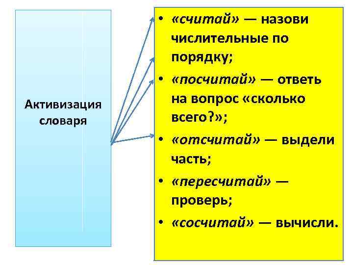 Сколько частей выделено. Назови числительные по порядку. Активизация словаря по высоте.