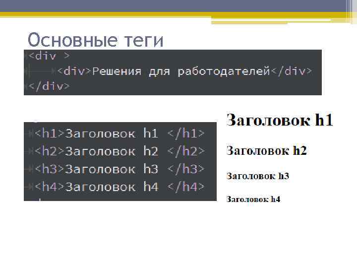 Основные теги 