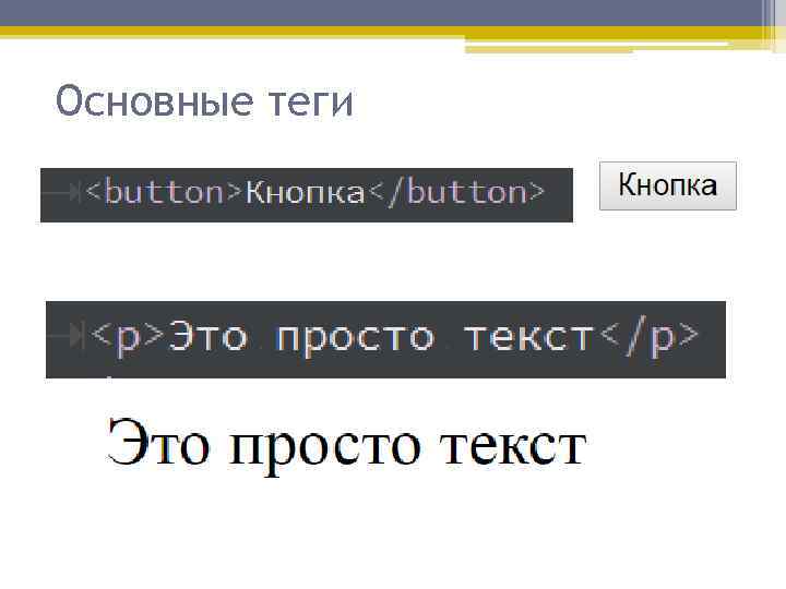 Основные теги 