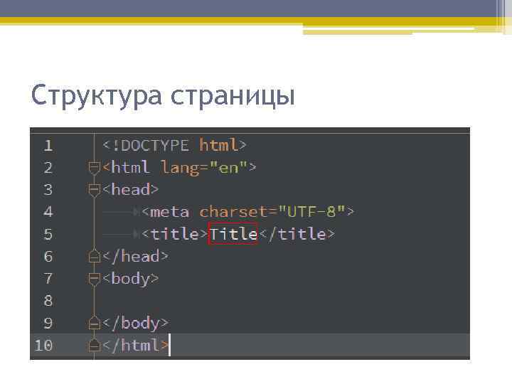 Структура страницы 