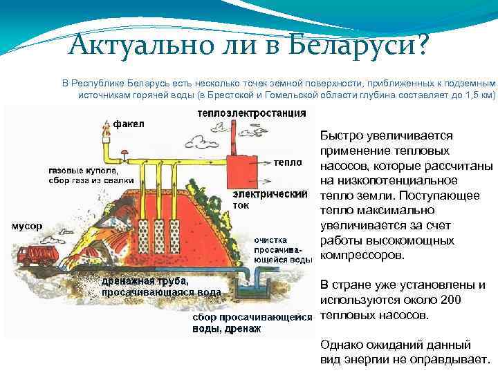 Актуально ли в Беларуси? В Республике Беларусь есть несколько точек земной поверхности, приближенных к