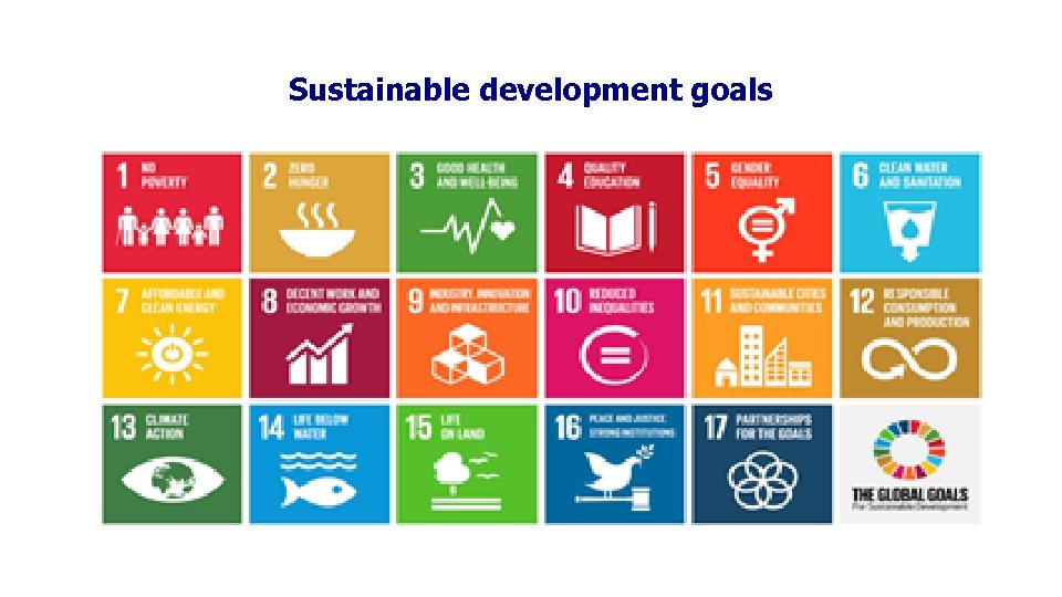 Sustainable development goals 