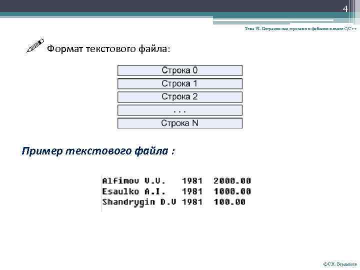 4 Тема VI. Операции над строками и файлами в языке С/С++ Формат текстового файла: