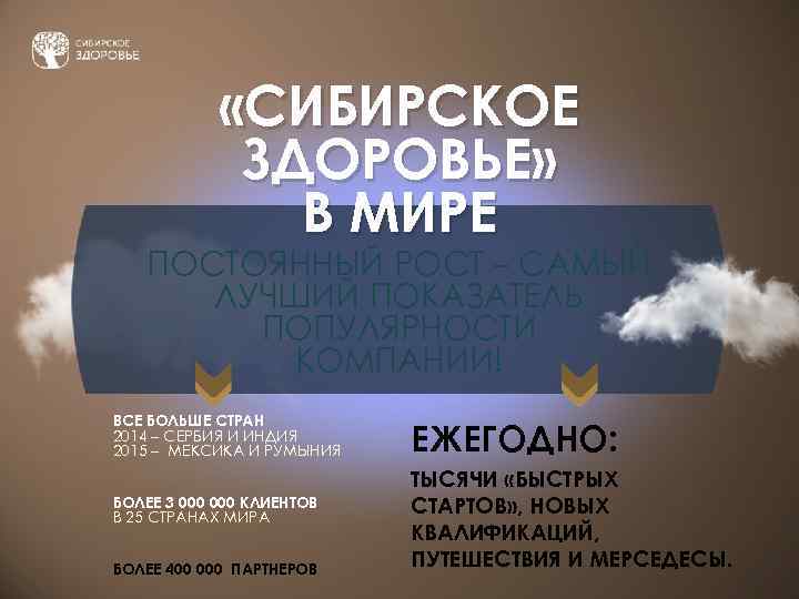  «СИБИРСКОЕ ЗДОРОВЬЕ» В МИРЕ ПОСТОЯННЫЙ РОСТ – САМЫЙ ЛУЧШИЙ ПОКАЗАТЕЛЬ ПОПУЛЯРНОСТИ КОМПАНИИ! ВСЕ