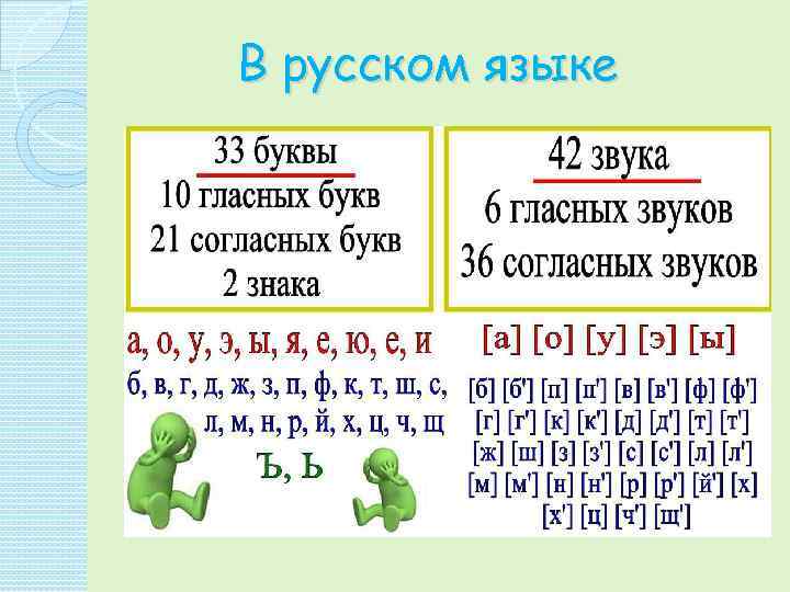 В русском языке 