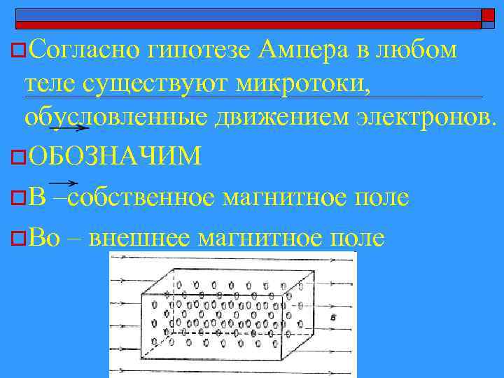 o. Согласно гипотезе Ампера в любом теле существуют микротоки, обусловленные движением электронов. o. ОБОЗНАЧИМ