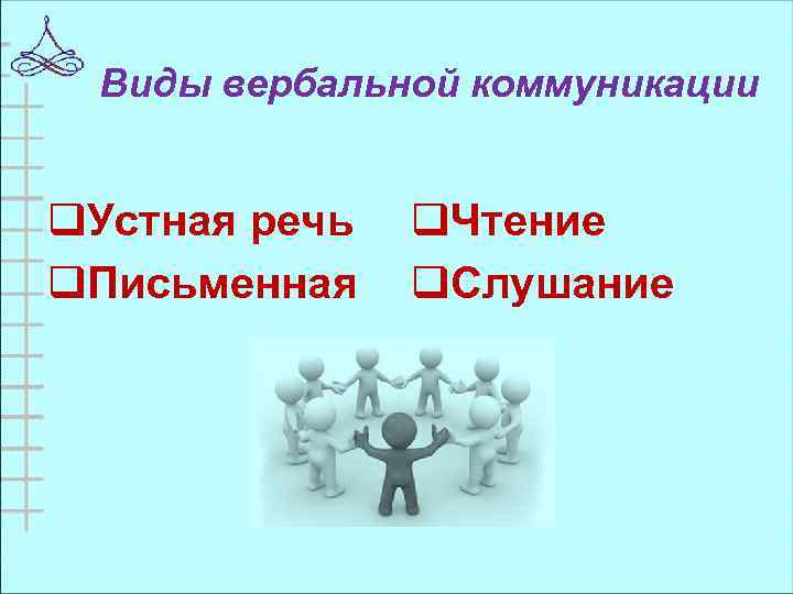 Виды вербальной коммуникации q. Устная речь q. Письменная q. Чтение q. Слушание 