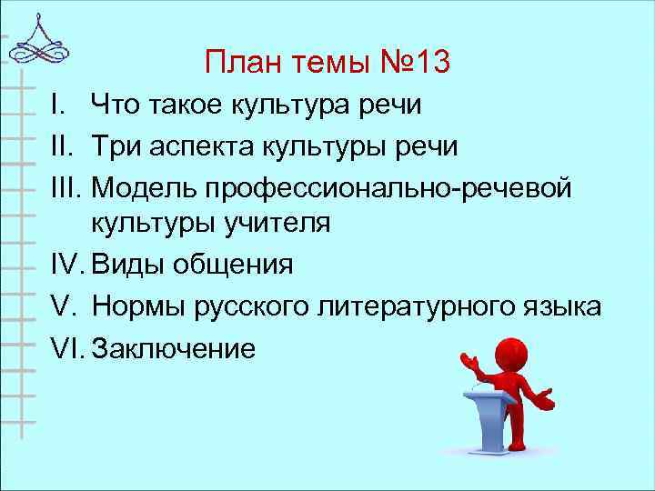 План темы № 13 I. Что такое культура речи II. Три аспекта культуры речи