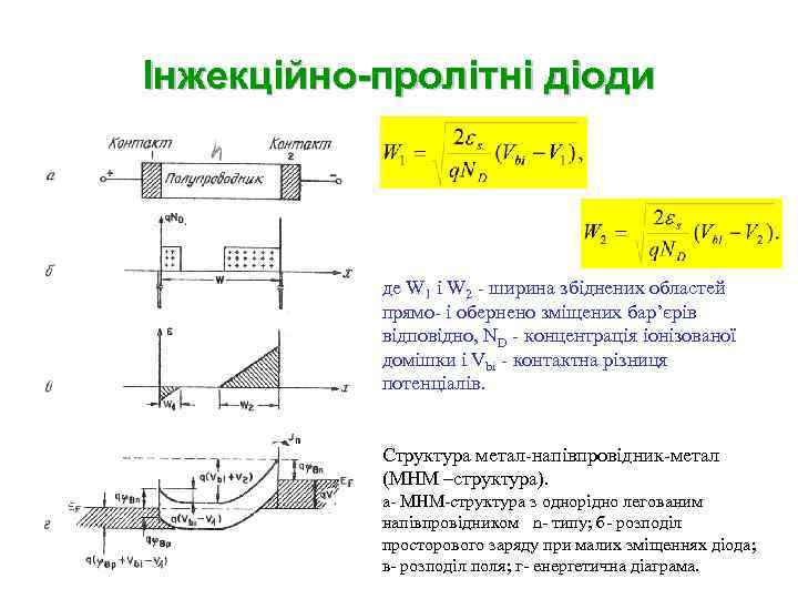 Інжекційно-пролітні діоди де W 1 і W 2 - ширина збіднених областей прямо- і