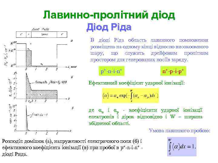 Лавинно-пролітний діод Діод Ріда В діоді Ріда область лавинного помноження розміщена на одному кінці