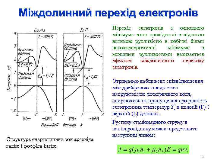 Міждолинний перехід електронів Перехід електронів з основного мінімума зони провідності з відносно великою рухливістю