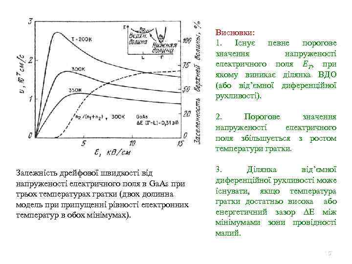 Висновки: 1. Існує певне порогове значення напруженості електричного поля ET, при якому виникає ділянка