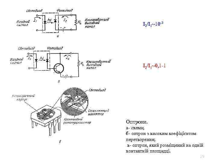 I 2/I 1 10 -3 I 2/I 1 0, 1 -1 Оптрони. а- схема;