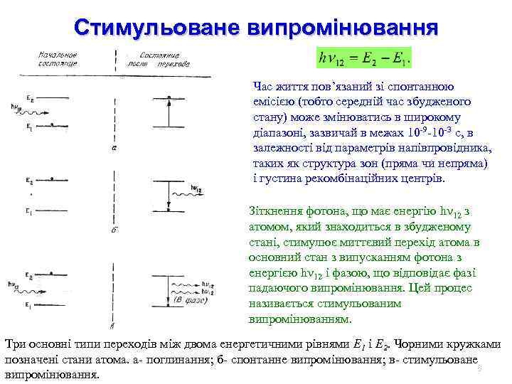 Стимульоване випромінювання Час життя пов’язаний зі спонтанною емісією (тобто середній час збудженого стану) може