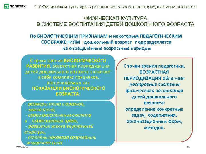 1. 7 Физическая культура в различные возрастные периоды жизни человека ФИЗИЧЕСКАЯ КУЛЬТУРА В СИСТЕМЕ