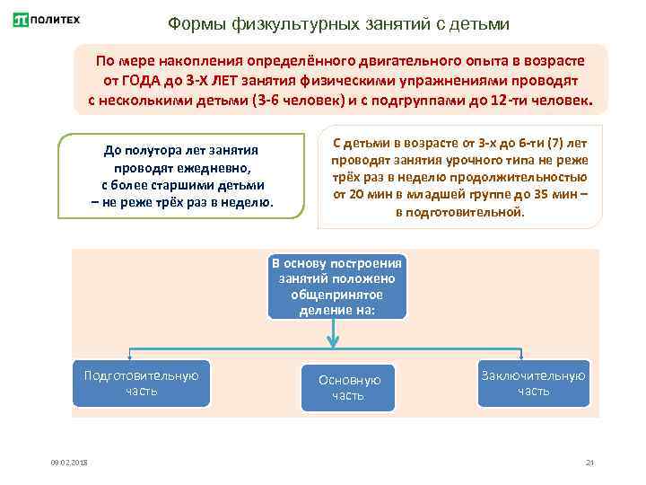 Формы физкультурных занятий с детьми По мере накопления определённого двигательного опыта в возрасте от