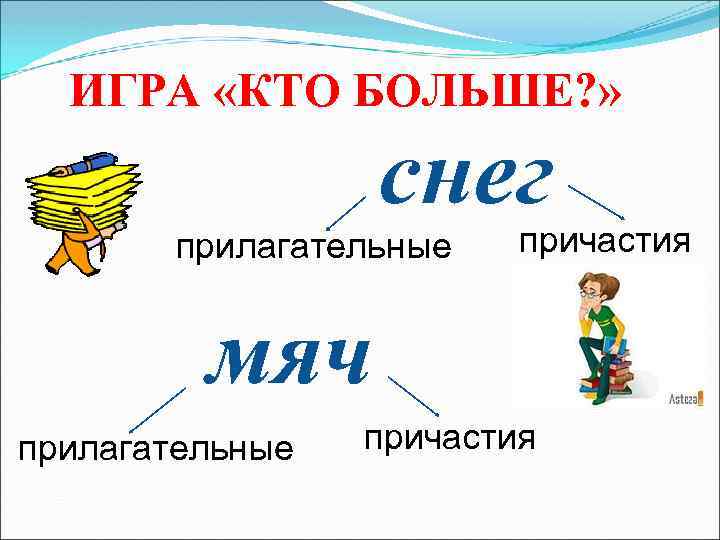 ИГРА «КТО БОЛЬШЕ? » снег прилагательные причастия мяч прилагательные причастия 