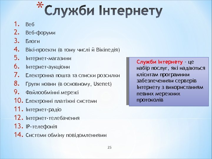 * 1. Веб 2. Веб-форуми 3. Блоги 4. Вікі-проекти (в тому числі й Вікіпедія)