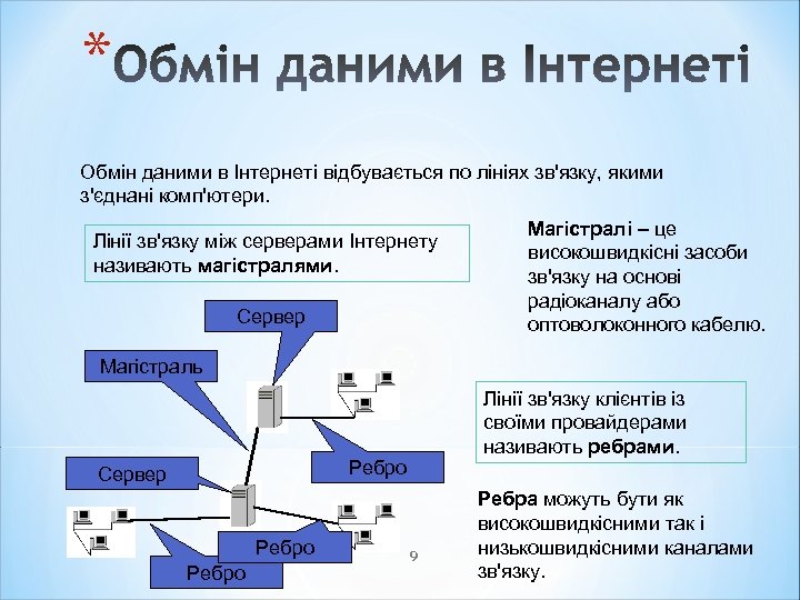 * Обмін даними в Інтернеті відбувається по лініях зв'язку, якими з'єднані комп'ютери. Лінії зв'язку