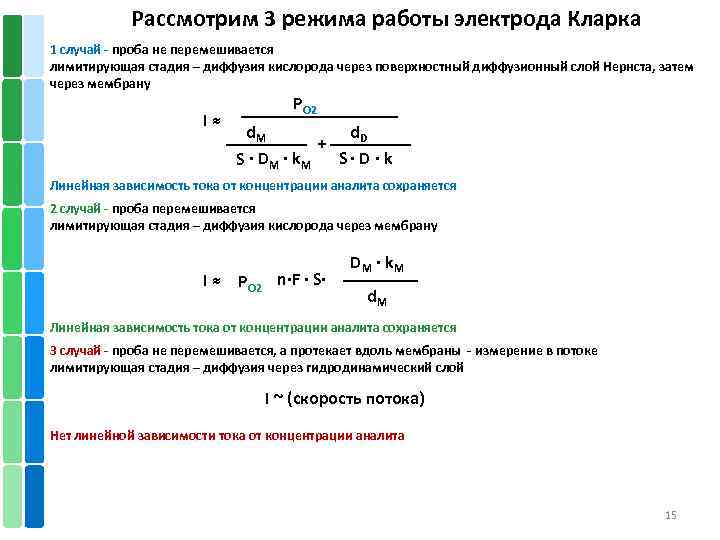 Рассмотрим 3 режима работы электрода Кларка 1 случай - проба не перемешивается лимитирующая стадия
