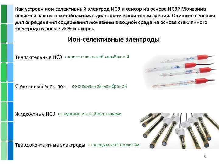 Как устроен ион-селективный электрод ИСЭ и сенсор на основе ИСЭ? Мочевина является важным метаболитом