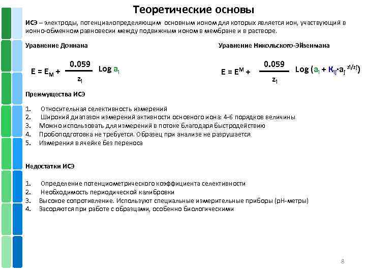 Теоретические основы ИСЭ – электроды, потенциалопределяющим основным ионом для которых является ион, участвующий в