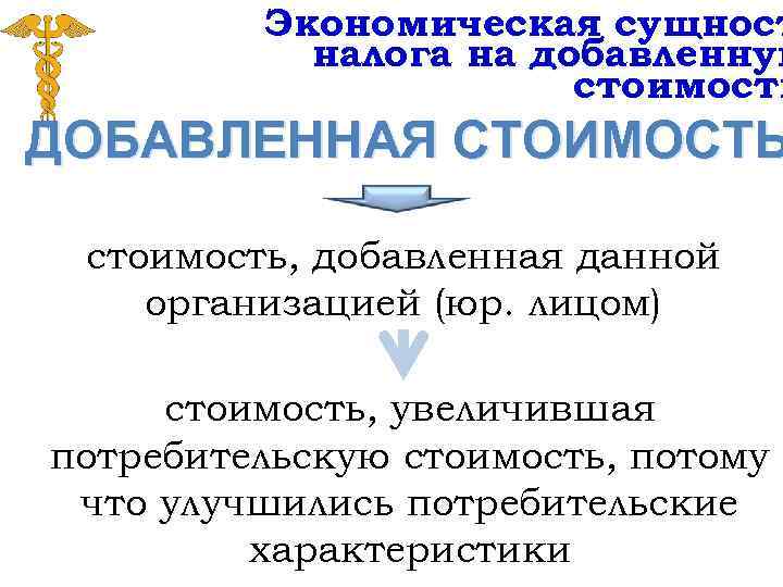 Экономическая сущност налога на добавленную стоимость ДОБАВЛЕННАЯ СТОИМОСТЬ стоимость, добавленная данной организацией (юр. лицом)