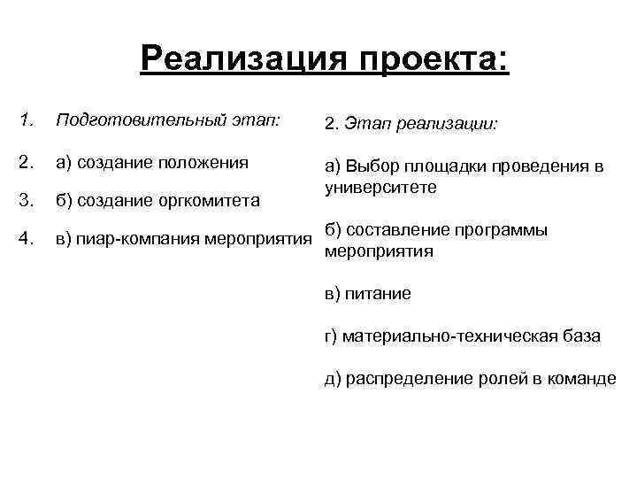 Реализация проекта: 1. Подготовительный этап: 2. Этап реализации: 2. а) создание положения 3. б)